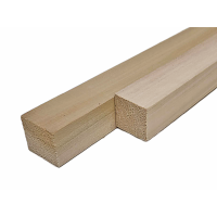 3/8” X 36” Wooden Poplar Square Dowels (25 pieces)